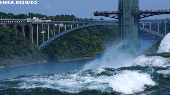 Niagara Falls USA