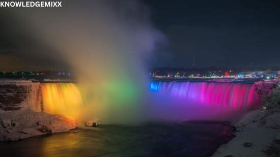 Niagara Falls USA